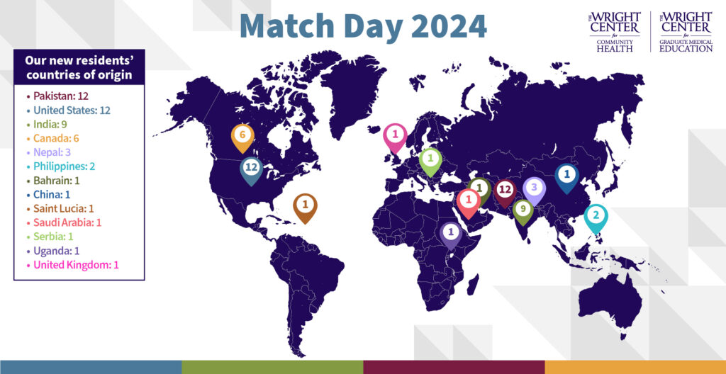 The Wright Center for ʼһ Medical Education achieves 100% match for regional residency programs on Match Day